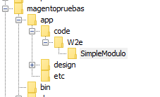estructura modulo magento2